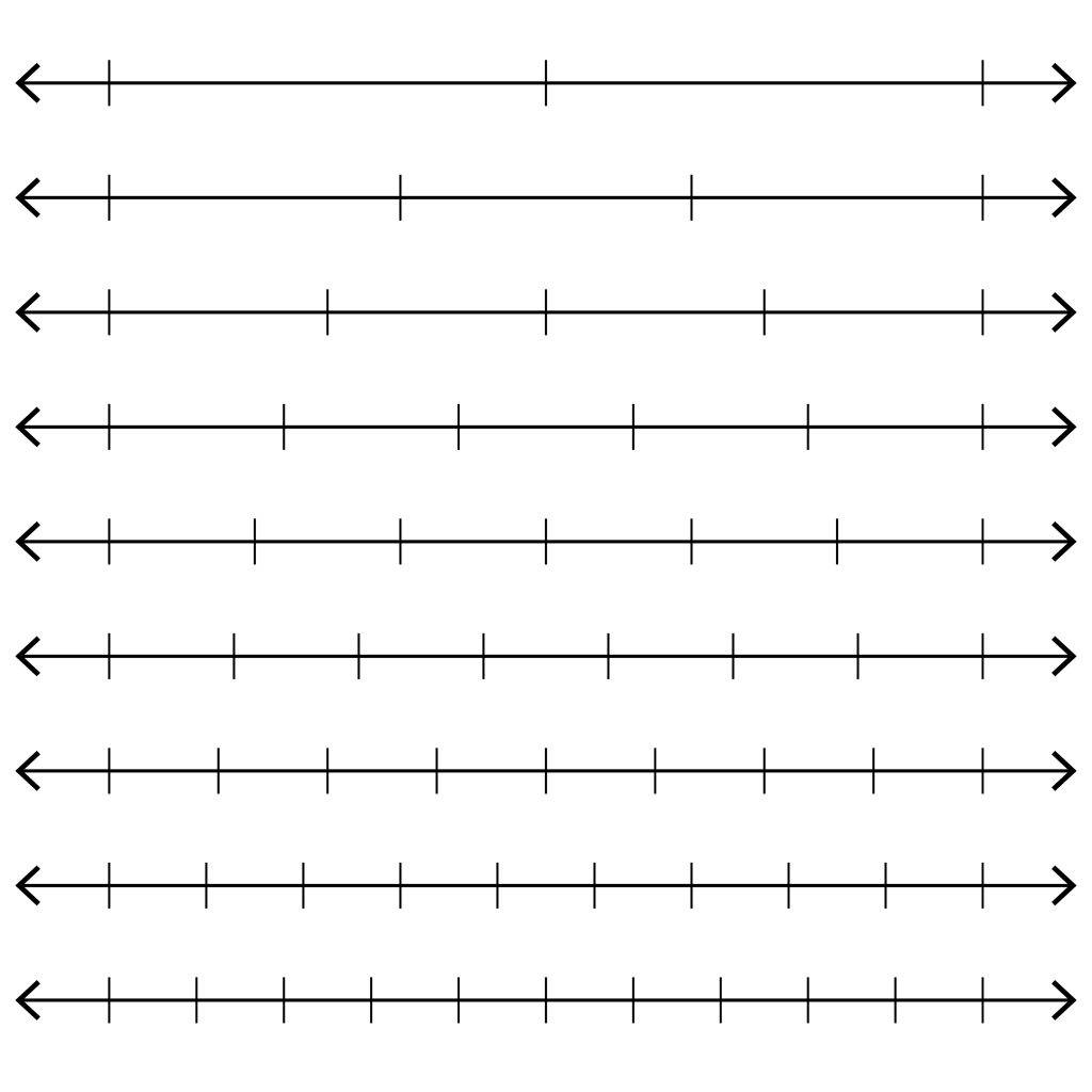 Visual Represenation Blank Number Lines